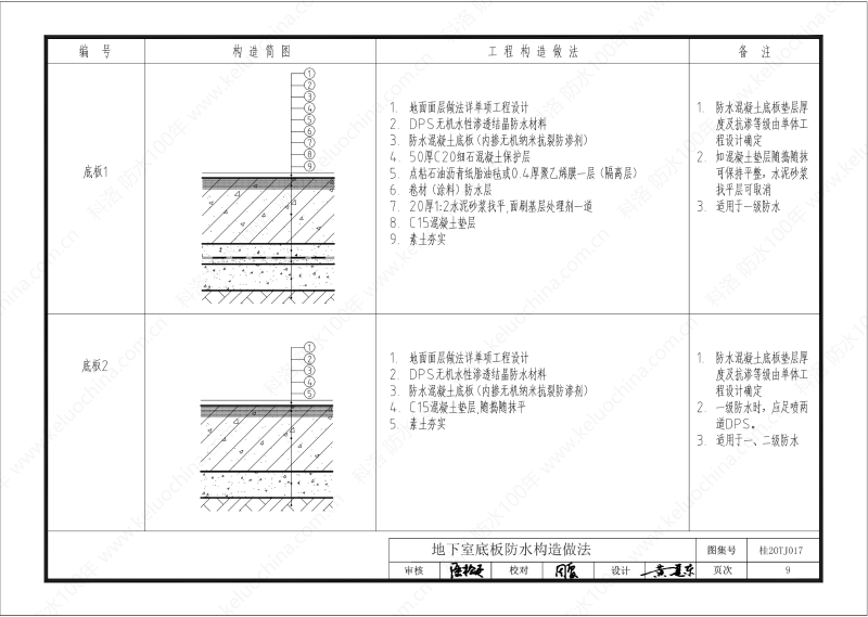 广西工程建设标准设计图集-无机水性渗透结晶型材料（DPS）防水构造图集-广西图集OUT_10