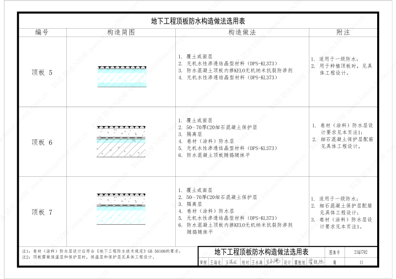 建筑防水构造图集(一)-无机水性渗透结晶型材料DPS--国标印_13