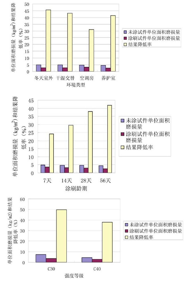 图片61