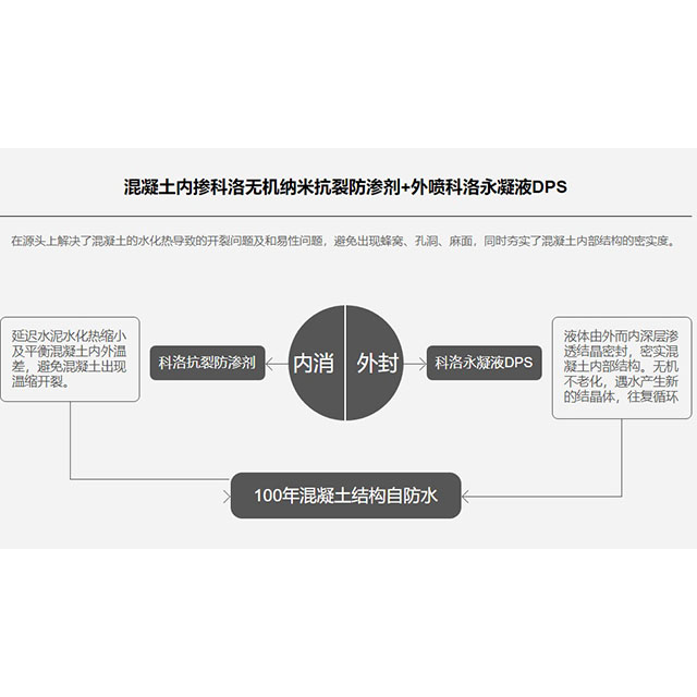 开云app官方网站入口手机版