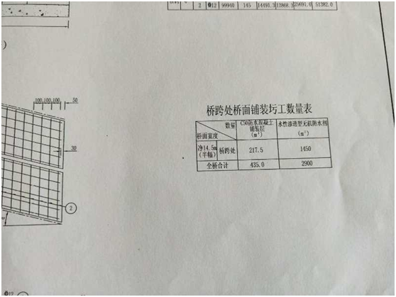 防水剂涂料