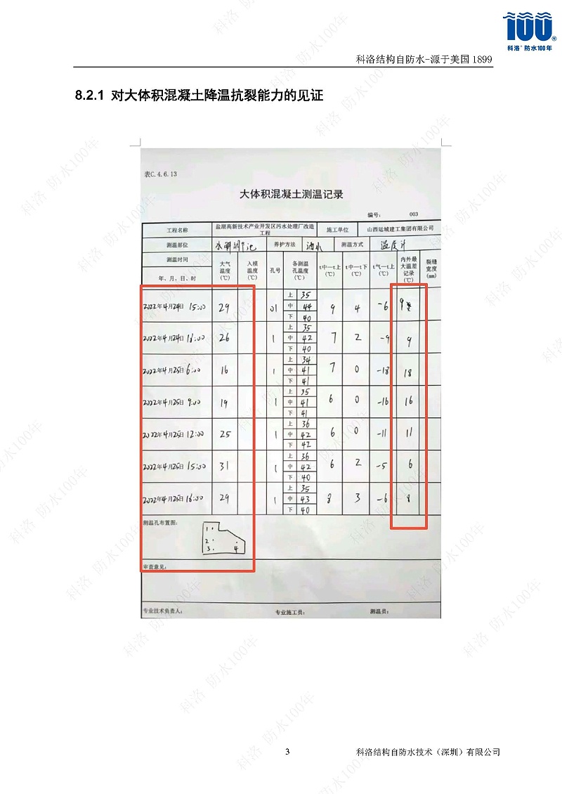 科洛开云app官方网站入口手机版
施工技术方案20220606印_页面_31