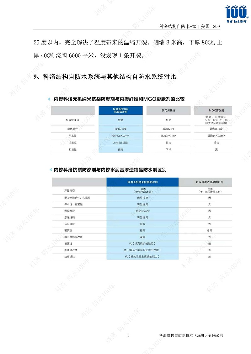 科洛开云app官方网站入口手机版
施工技术方案20220606印_页面_33