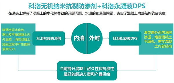 开云平台官网入口网页版