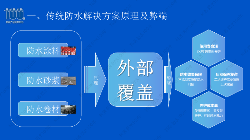 科洛招商政策 (15)