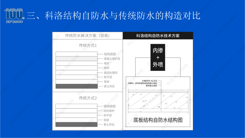 科洛招商政策 (18)