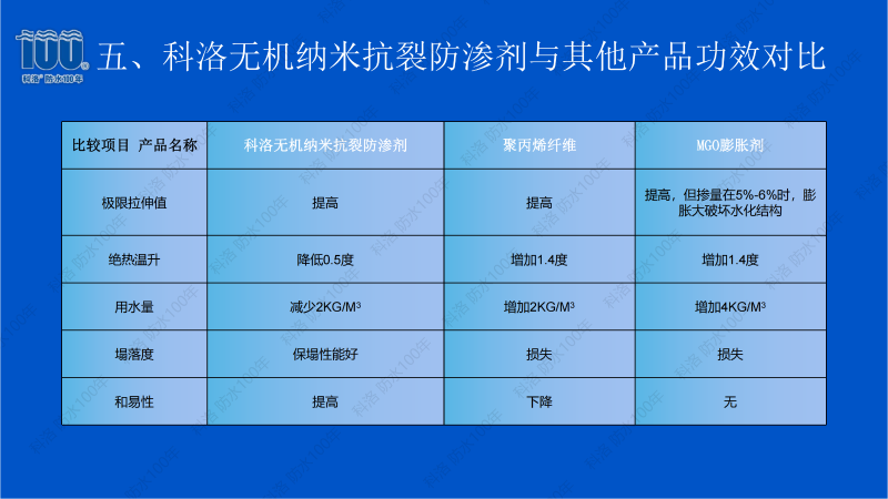 科洛招商政策 (24)