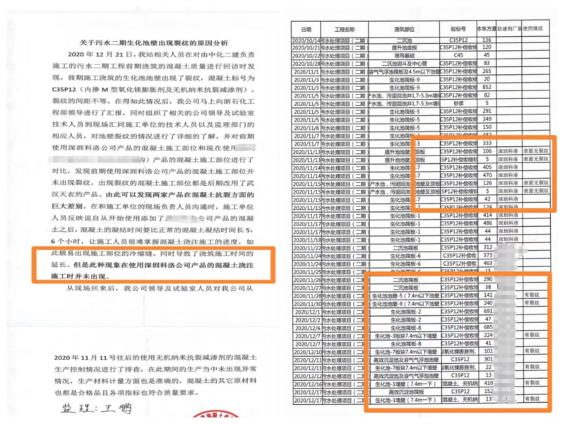 1米厚大体积底板温控效果