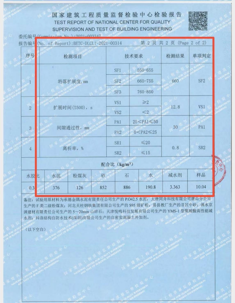 产品的和易性验证