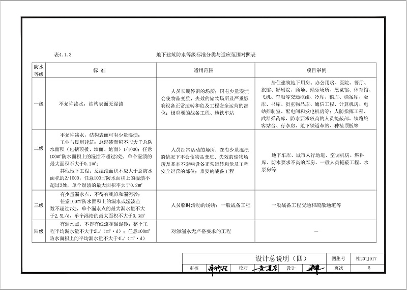 kelo开云app官方网站入口手机版
图集