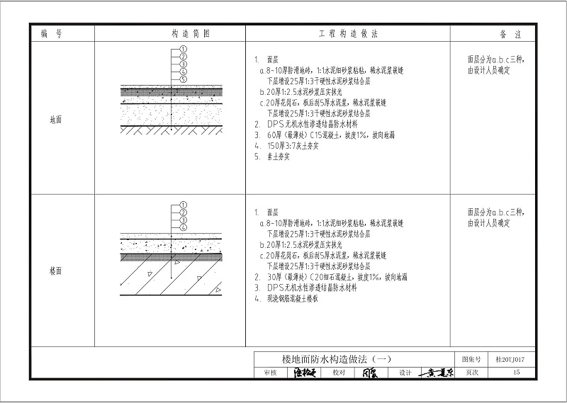 kelo开云app官方网站入口手机版
图集